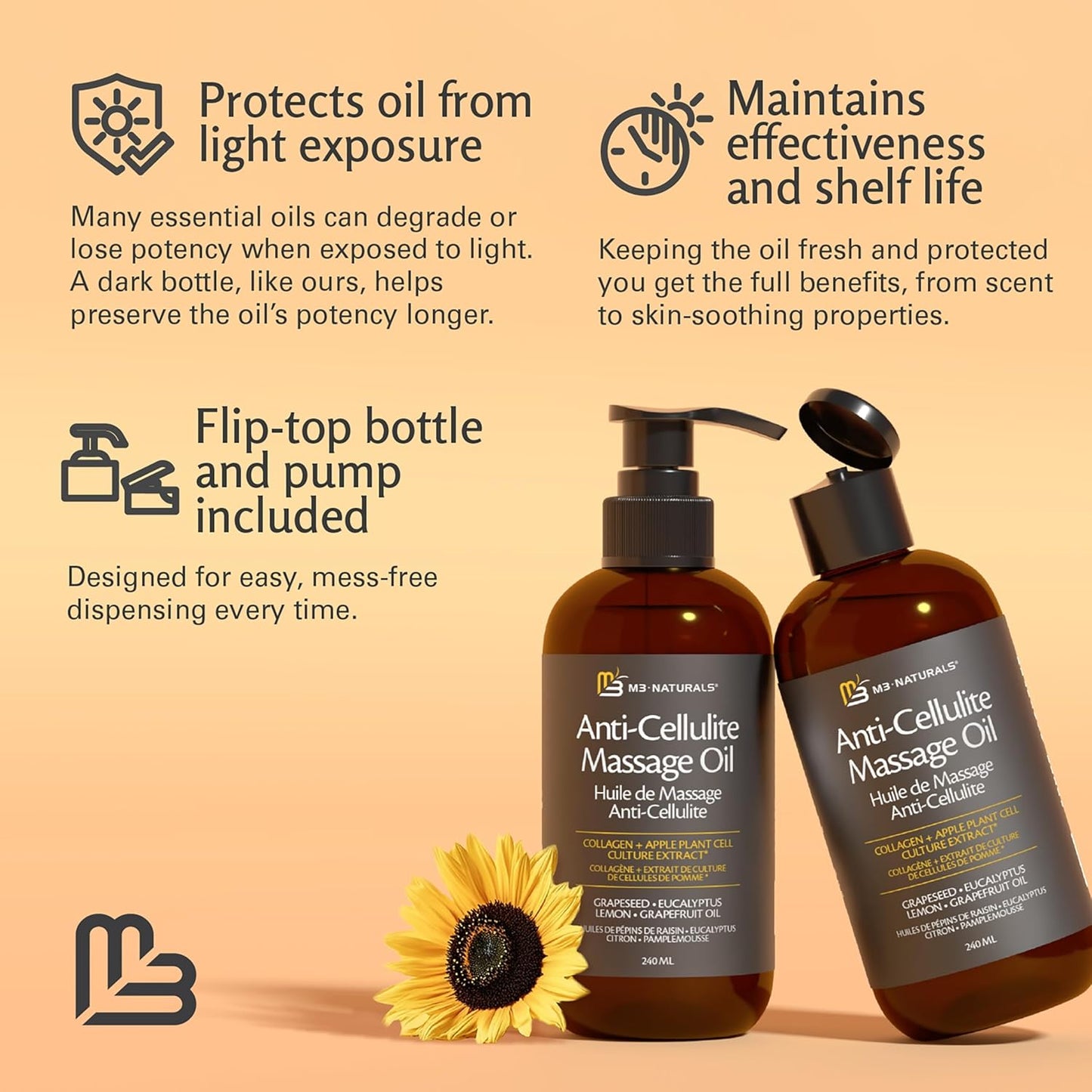 Radiant Touch Body Massage Oil™